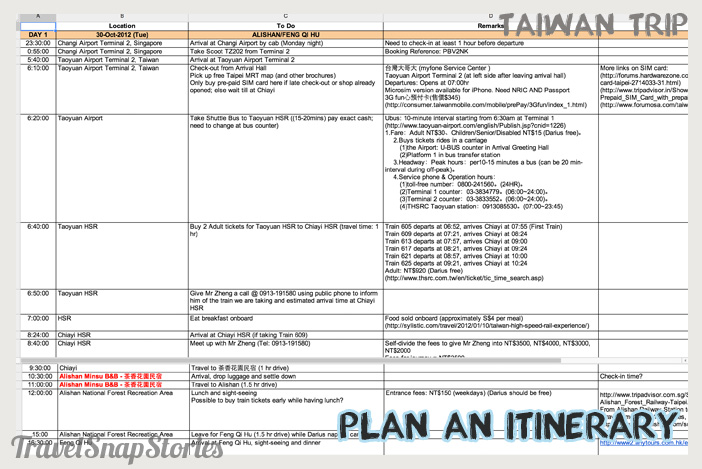 TSS201408_PlanItinerarySpreadsheetTaiwan